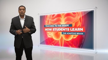 TLA - Teaching to the Brain: Intro Video