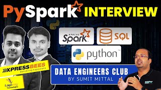 PySpark Mock Interview | Basic Coding Round | Python | SQL | Join Optimizations #interview #bigdata