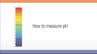 How to measure pH