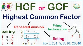 How to find the Greatest Common Factor or GCF also known as the Highest Common Factor