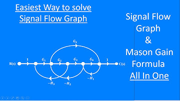 Signal flow graph and Mason