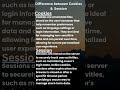 Cookies vs Sessions in Web Development | What's the Difference?