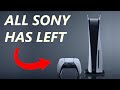 What happened to sony