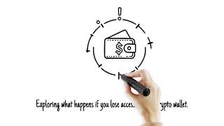 Crypto Wallet Recovery: What If You Lose Access?