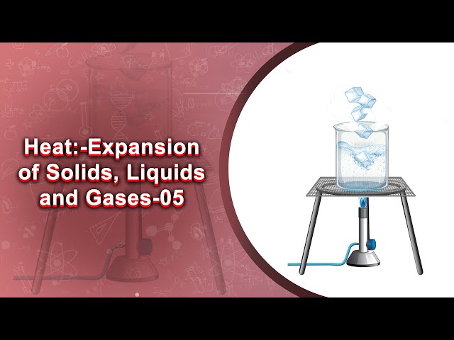Expansion In Solids Thermal Expansion Of Solids Liquids And Gases