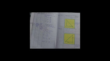 Trigonometry lesson plan classX #lessonplan #maths #trigonometry