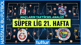Süper Lig 21.  Hafta: Beşiktaş, Trabzonspor, Galatasaray ve Fenerbahçe | Taktiksel Analiz