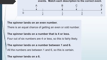 Probability Lesson 1: The probability Scale