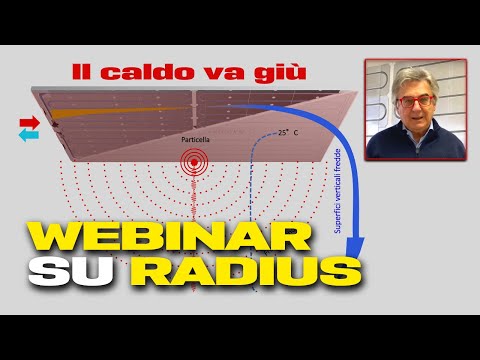 Video: Pennello radiante: dimensioni, scopo, caratteristiche dell'applicazione