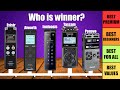 BEST Digital Voice Recorders 2026 – Don’t Buy Before Watching This!