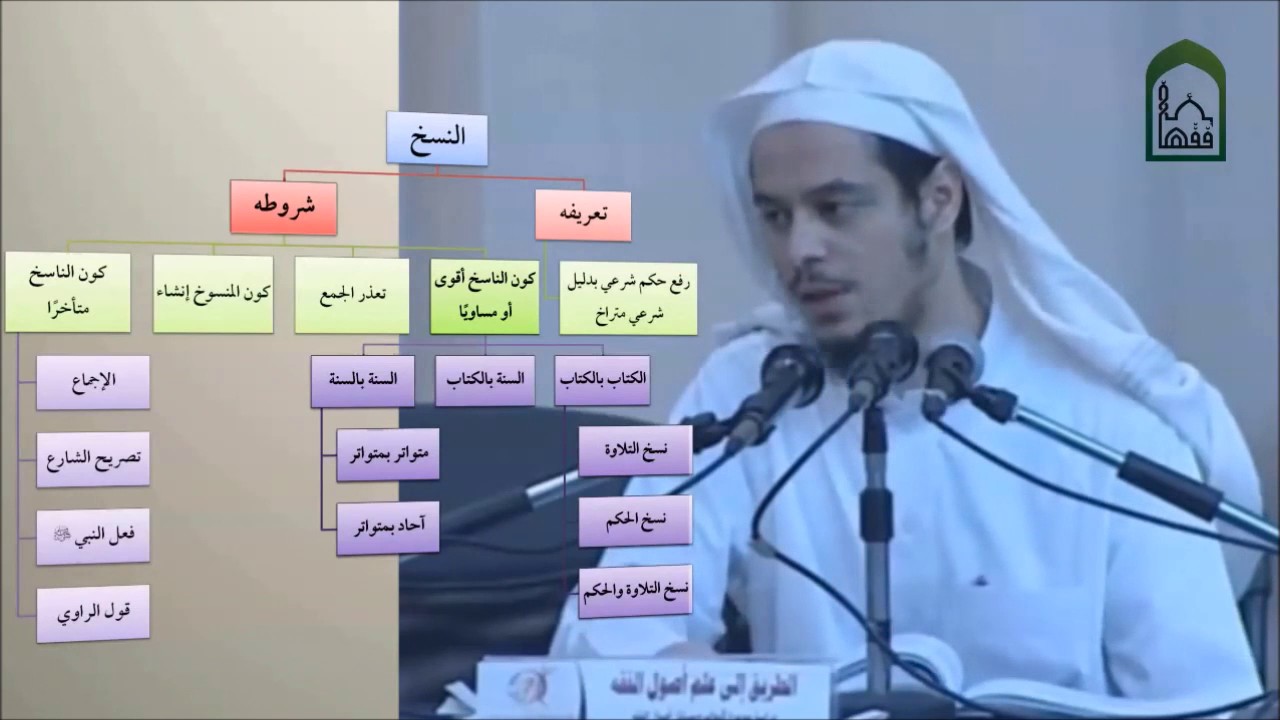 أصول11 النسخ- عامر بهجت - التأهيل الفقهي