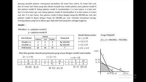 Penerapan Program Linear dalam pemecahan masalah