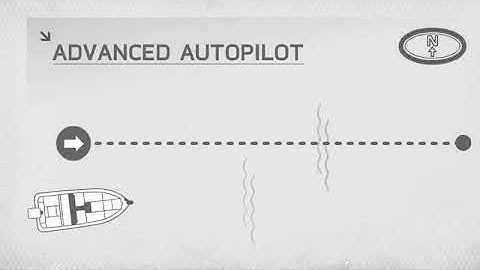Minn Kota 1866560 I-Pilot Micro Remote Reviews