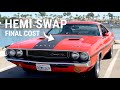 Hemi Swap Cost Breakdown: How Much to Swap a 5.7 Gen 3 Hemi & TR6060 in a 70 Challenger on a Budget