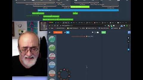 Using the Time Graphics Editor Timeline Builder for Creative Writing Projects