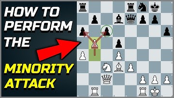 Minority Attack Ideas, Concepts and Examples - A Clever Positional Strategy