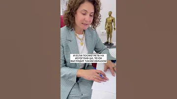 Что такое Ци
