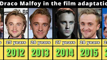 Tom Felton THEN AND NOW | Evolution from 2000 to 2023