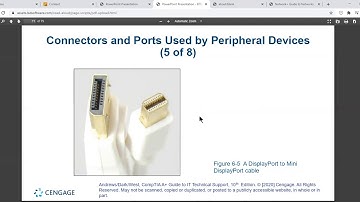 COMPTIA A+ LECTURE NOTES DICTATED - CHAPTER 6 SUPPORTING I/O DEVICES