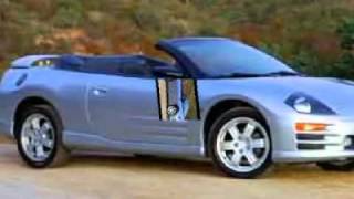 Athlete Statistics 2002 MITSUBISHI ECLIPSE Cherry Hill, NJ 36807