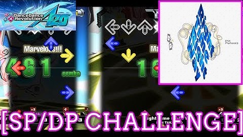 【DDR GP(A20)】 Right Time Right Way / KAN TAKAHIKO [SP/DP CHALLENGE] 譜面確認 Play