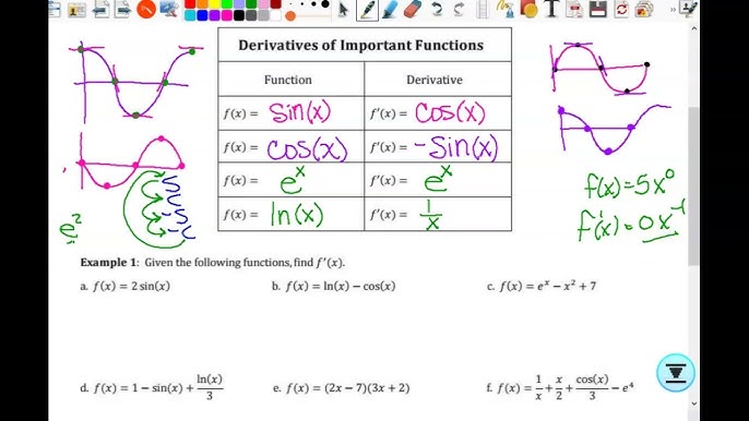 2.5a Power Rule & Definition of Derivative 2324 
