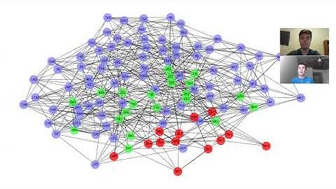 Network De-anonymization: How to Attack User Data
