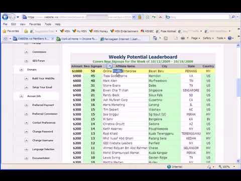 GDI World #1 TOP Leader