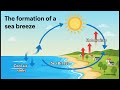 Thermal Properties of Matter