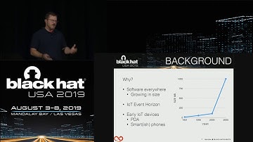 Ghidra - Journey from Classified NSA Tool to Open Source