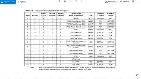 ATmega2560 - Módulo TIMER de 16 Bits (2 / 2) | Dextrónica