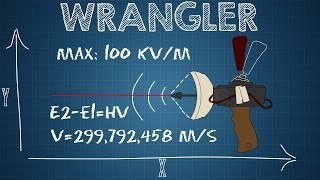 TF2 [WEAPON BLUEPRINT] Wrangler (Engineer)