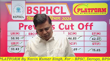 BSPHCL VACANCY-2024 | Exam Pattern & Syllabus Complete Details BSPHCL Recruitment #biharexams #2024