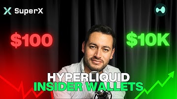 How to turn $100 into $10K on Hyperliquid (with SuperX)