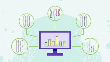 Client Onboarding Microlearning Training Example for the Health Industry | Explainer Video