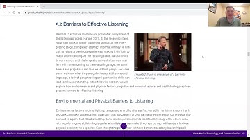 Communication in the Real World | Chapter 5 Overview | Listening