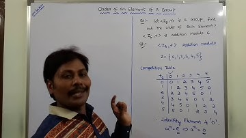 PART- 2 : ORDER OF AN ELEMENT IN A GROUP | ALGEBRAIC STRUCTURES | DISCRETE MATHEMATICS