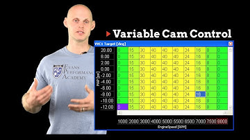 EFI Advanced: Variable Cam Tuning Explained