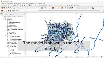 3Di water balance tool
