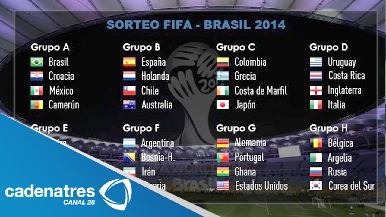 Fase de grupos mundial 2014