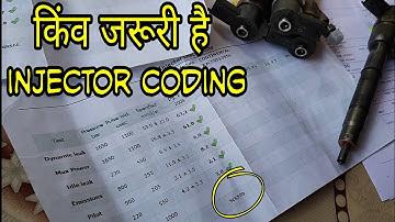 Importance Of injector Coding
