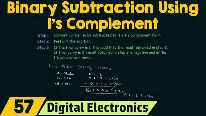 Binary Subtraction using 1's Complement