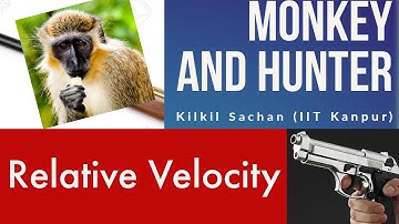 Relative Motion | Monkey and Gun Problem | Concept Clearing Discussion
