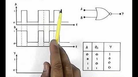 (HiFiMov.com)_vhdl-basic-tutorial-for-beginners-ab