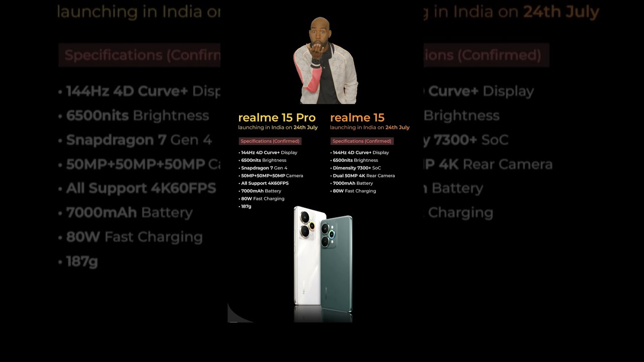 Realme 15 Vs Pro Smartphone