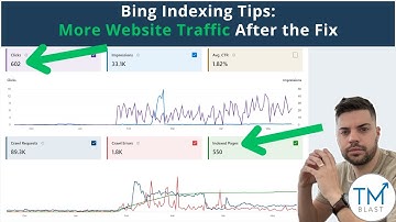 Bing Indexing: +600 More Website Clicks #seocasestudy