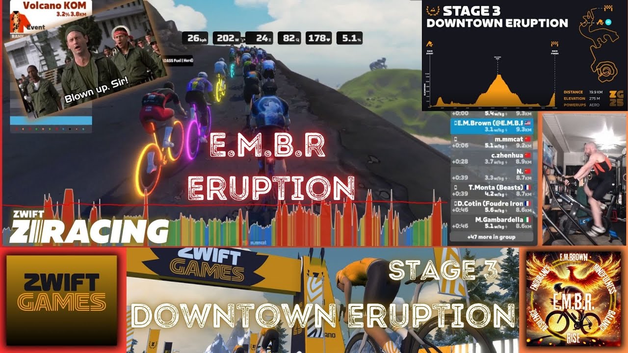Zwift Games Stage 3 - Downtown Eruption - Advanced