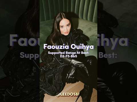 Faouzia || Supported Range At Best Faouzia