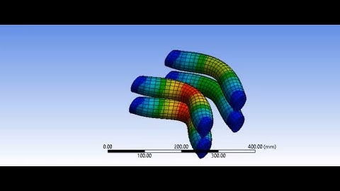 Ansys Fluent: 2 Way FSI On a Rectangular Pipe