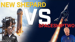 Everyday Astronaut Youtube